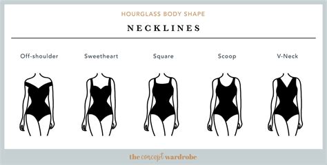 hourglass body naked|Hourglasses